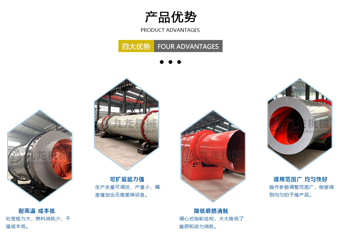 煤炭烘干機產品優(yōu)勢